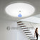 LED Ceiling Light Auto PIR Motion Sensor Smart Home Lighting 13W 18W 24W 36W Radar Ceiling Lamp For Indoor Bedroom Room Hallway