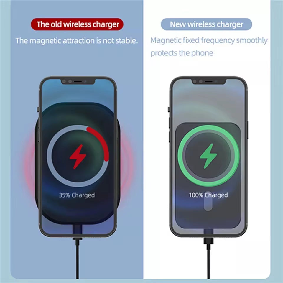 Wireless Charger Magnetic Car Phone Holder for iPhone 14 13 Pro Max 12 Phone Accessories 30W Fast Charging Induction Adapter