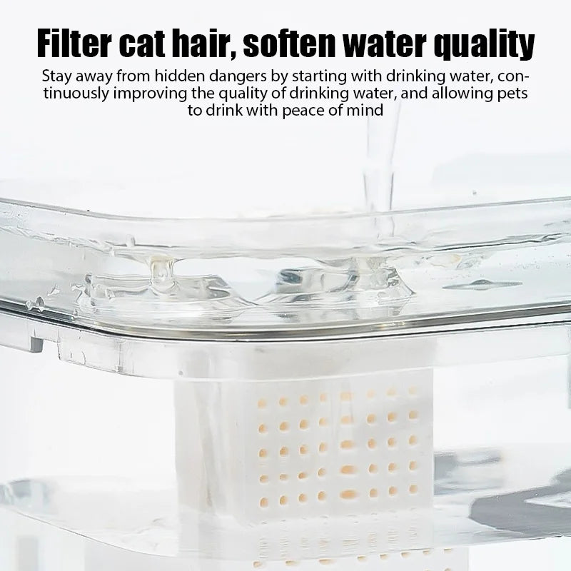 Cat Water Dispenser Auto Filter Transparent Cat Drinker USB Electric Mute Recirculate Filtering Drinker for Cats Water Fountain