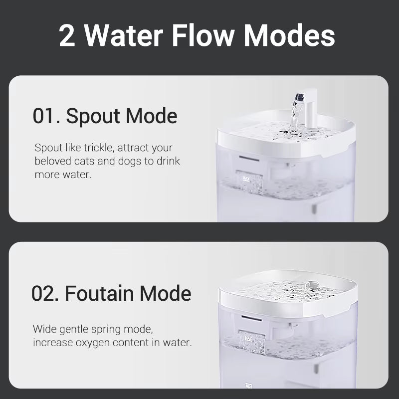 Smart Cat Water Fountain Automatic Pet Water Dispenser for Cats Dog Drinking Purifier Fountain with Recirculate Filters