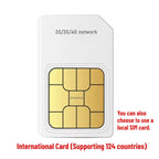 Pet Smart Gps Tracker Mini Real Time Tracking Locator USB Charging Dog GPS Tracker Smart Electronic Pet Tracker for Android IOS