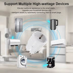 Tuya WiFi Smart Plug 10A EU Smart Socket with Power Monitoring Timing Function Voice Control via Alexa Google Home Yandex