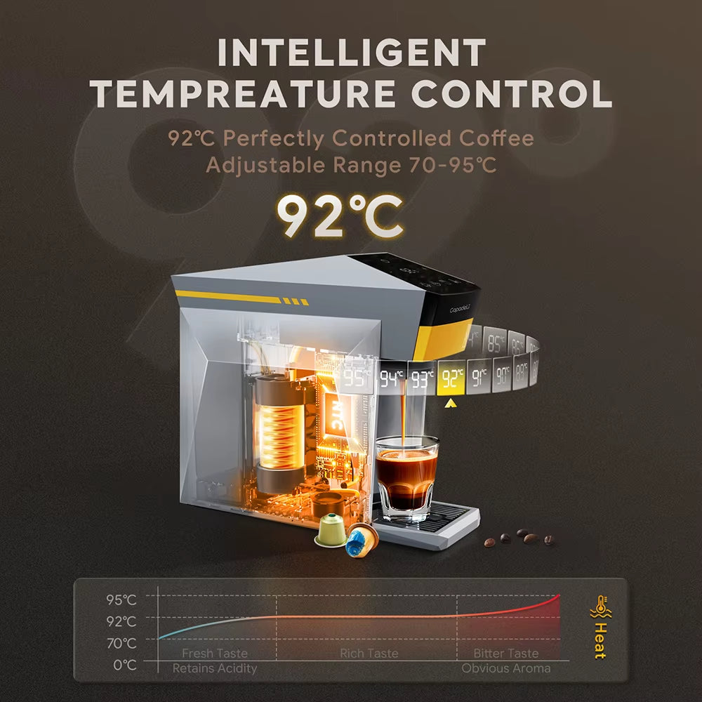 Capsule Coffee Machine 4 in 1 Compatible with DG Nes Illy Capsule Pod Ground Coffee Cafeteria 19Bar Coffee Maker Icafilas