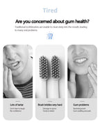 Oral Irrigator Dental Water Jet Flosser Appliance Pick Floss Dentistry Mouth Washing Machine Teeth Whitening Cleaning Tools