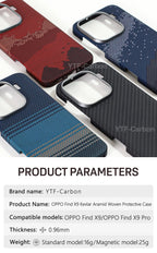 YTF-Carbon For Oppo X9 Pro Aramid Carbon Fiber Cover For Magsafe Find X9/X9s pro/X9 Ultra Cover Mobile Phone Accessories