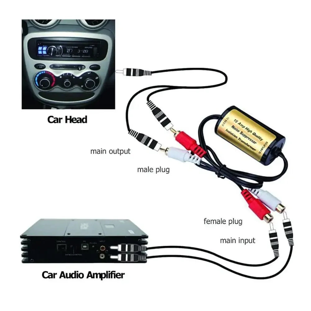 Audio Noise Filter Ground Loop Isolator for RCA Eliminate Hum Buzz Static Car Home Stereo System Car Audio Upgrade Filter Imagen secundaria del producto