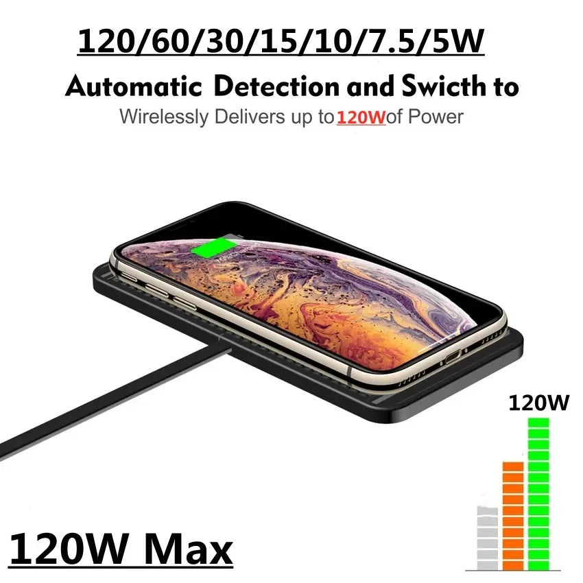 120W Wireless Charger Car Silicone Pad Stand For iPhone 17-12 Xiaomi Samsung Huawei Mobile Phone Fast Car Wireless Charging