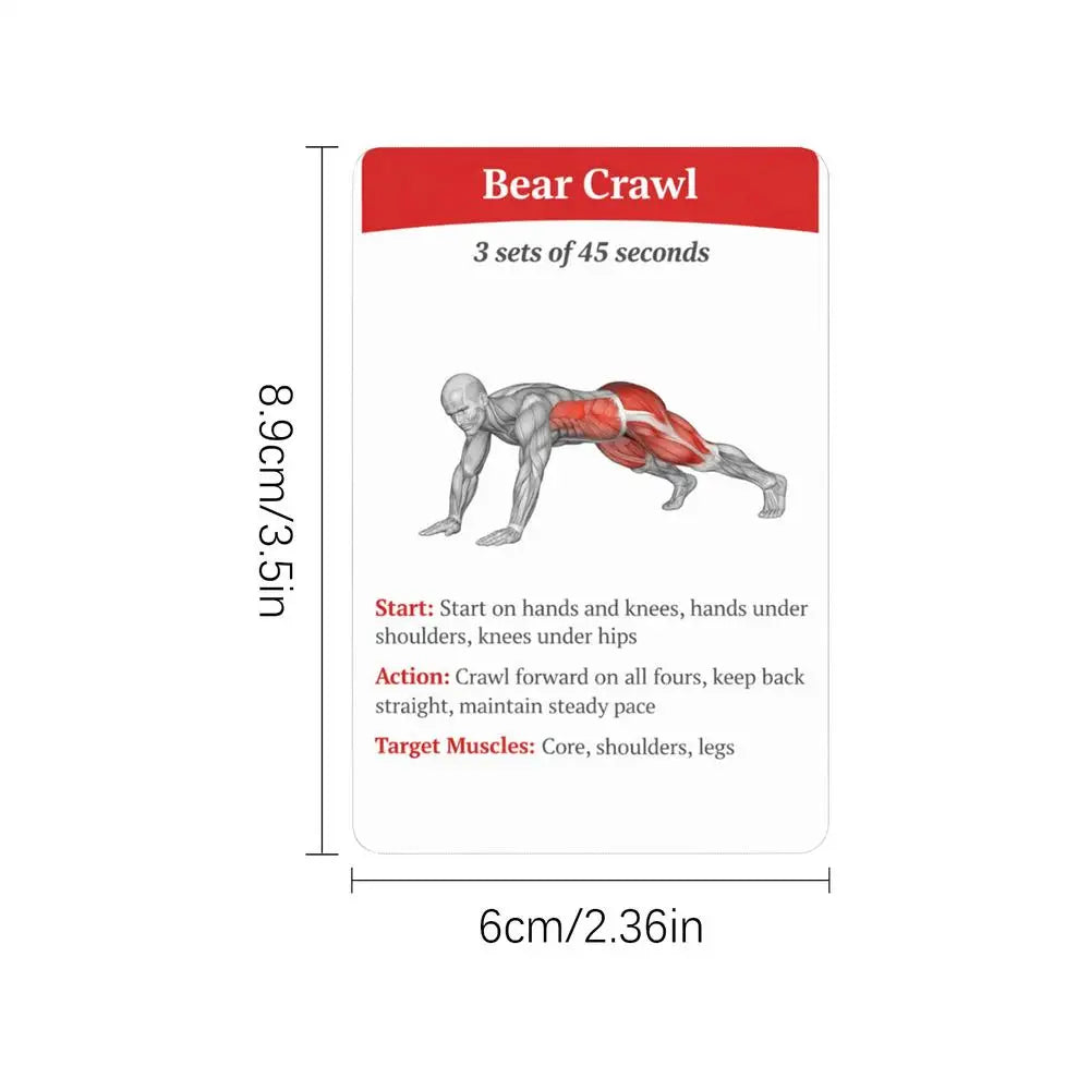 36pcs Fitness Cards Comprehensive Guide To Core Strength  Aerobic Training Exercises Guide Fitness Equipment Cards for Home Gym Secondary image