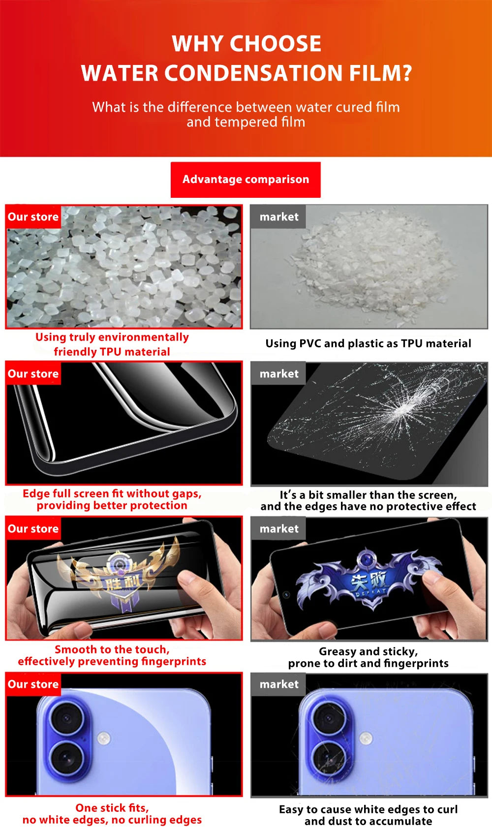 4-1Pcs Back Hydrogel Film For iPhone 17 Pro Max Soft Clear Screen Protector For iPhone 17 Air HD Phone Accessories Not-Glass