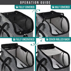 Small Dog Purse Carrier, Soft-Sided Pet Carrier Bag with Pockets, Portable Puppy Cat Travel Handbag Tote, Airline Approved Breat