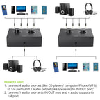 4 Way/2 Way 3.5mm Stereo Audio Switcher Bi-Directional Audio Switch Splitter Box 2 In 1 Out 4 In 1 Out with Mute Button