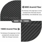 YTF-Carbon For Oppo X9 Pro Aramid Carbon Fiber Cover For Magsafe Find X9/X9s pro/X9 Ultra Cover Mobile Phone Accessories