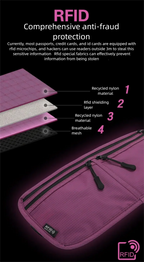 Travel Money Belt Waist Bag Waterproof RFID Blocking Anti-Theft Passport Holder Hidden Pocket Secure Waist Pouch Fanny Pack for