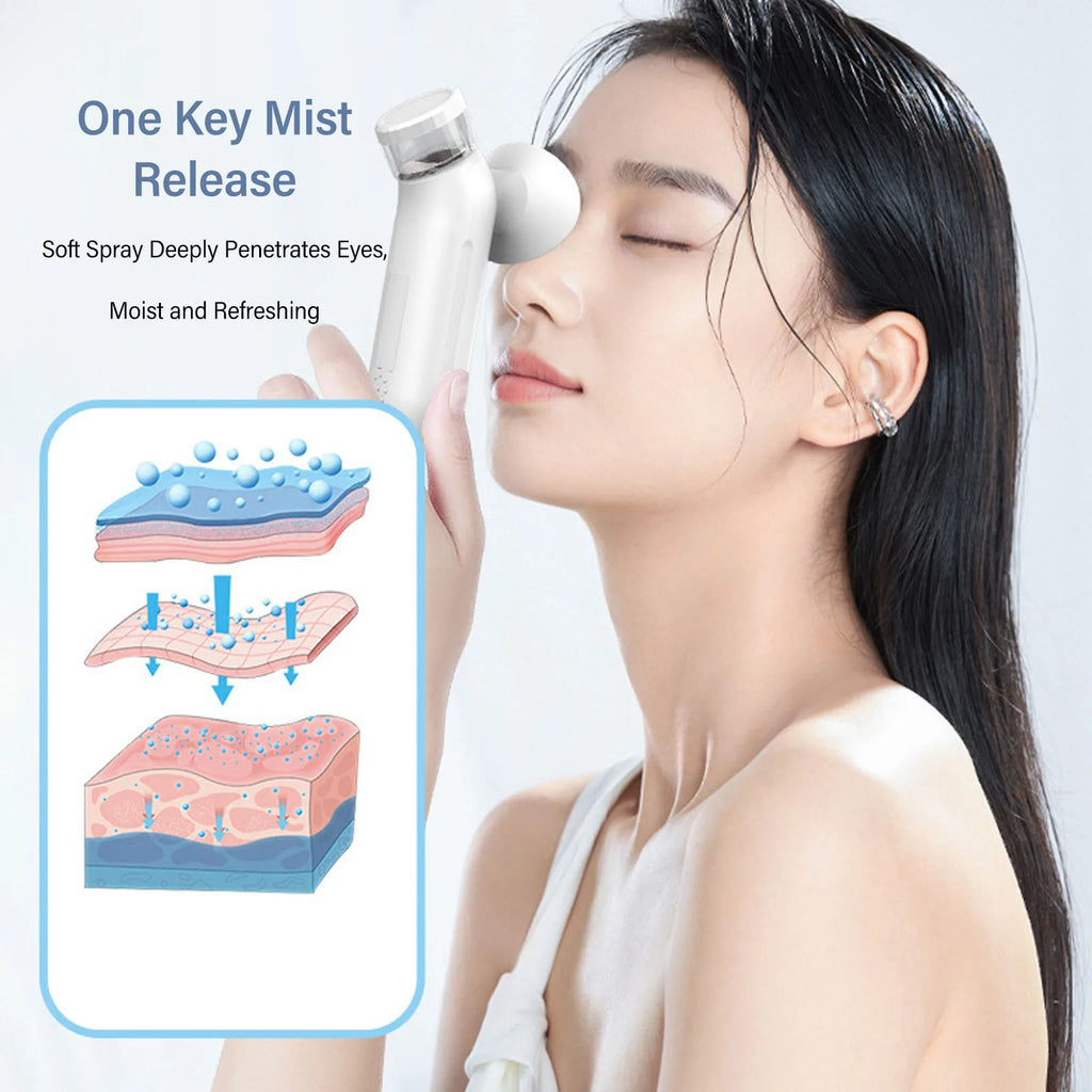 Hot Cold Compress Eye Steamer Relieve Fatigue Dry Eyes Moisturizing Heating Face Eyes Massage Mask Humidifier Mist Nano Sprayer