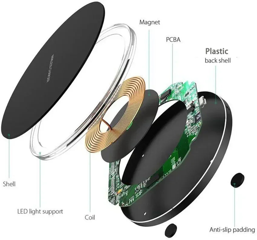 New Wireless Charger For iPhone 17 16 15 14 13 Pro Max Induction Fast Charging Pad Dock Station For Samsung S24 Xiaomi Huawei