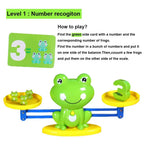 Mathematical Intelligence Math Toys Funny Frog Scale Children's Early Education Toys Addition Subtraction Balance Enlightenment