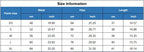 Yoga Shorts Women Fitness Shorts Running Cycling Shorts Breathable Sports Leggings High Waist Summer Workout Gym Shorts