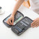 Travel Document Organizer - Waterproof Passport Holder with RFID Blocking, Multi-Card Slots & Zipper Pocket for Airplane/Train