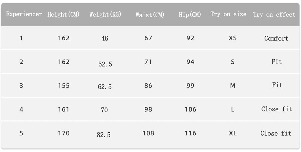Yoga Shorts Women Fitness Shorts Running Cycling Shorts Breathable Sports Leggings High Waist Summer Workout Gym Shorts
