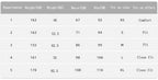 Yoga Shorts Women Fitness Shorts Running Cycling Shorts Breathable Sports Leggings High Waist Summer Workout Gym Shorts