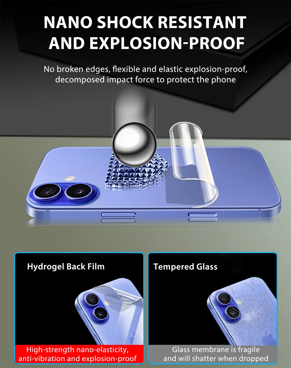 4-1Pcs Back Hydrogel Film For iPhone 17 Pro Max Soft Clear Screen Protector For iPhone 17 Air HD Phone Accessories Not-Glass