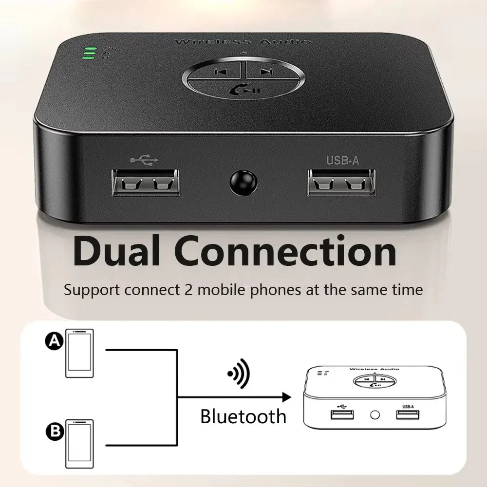 Bluetooth 6.0 Audio Receiver 3.5mm AUX RCA Stereo Lossless Music Wireless Adapter Support U-Disk Play For Car Speaker Amplifier