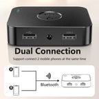 Bluetooth 6.0 Audio Receiver 3.5mm AUX RCA Stereo Lossless Music Wireless Adapter Support U-Disk Play For Car Speaker Amplifier