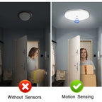 LED Ceiling Light Auto PIR Motion Sensor Smart Home Lighting 13W 18W 24W 36W  Radar Ceiling Lamp For Indoor Bedroom Room Hallway