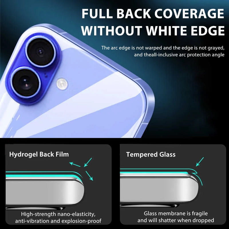4-1Pcs Back Hydrogel Film For iPhone 17 Pro Max Soft Clear Screen Protector For iPhone 17 Air HD Phone Accessories Not-Glass