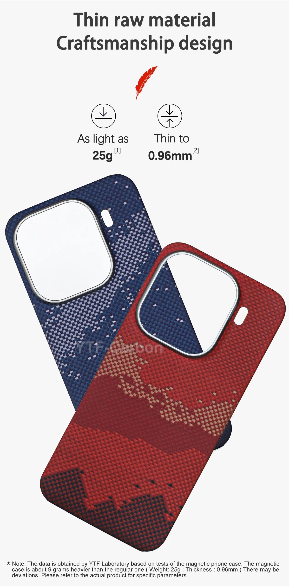 YTF-Carbon For Oppo X9 Pro Aramid Carbon Fiber Cover For Magsafe Find X9/X9s pro/X9 Ultra Cover Mobile Phone Accessories