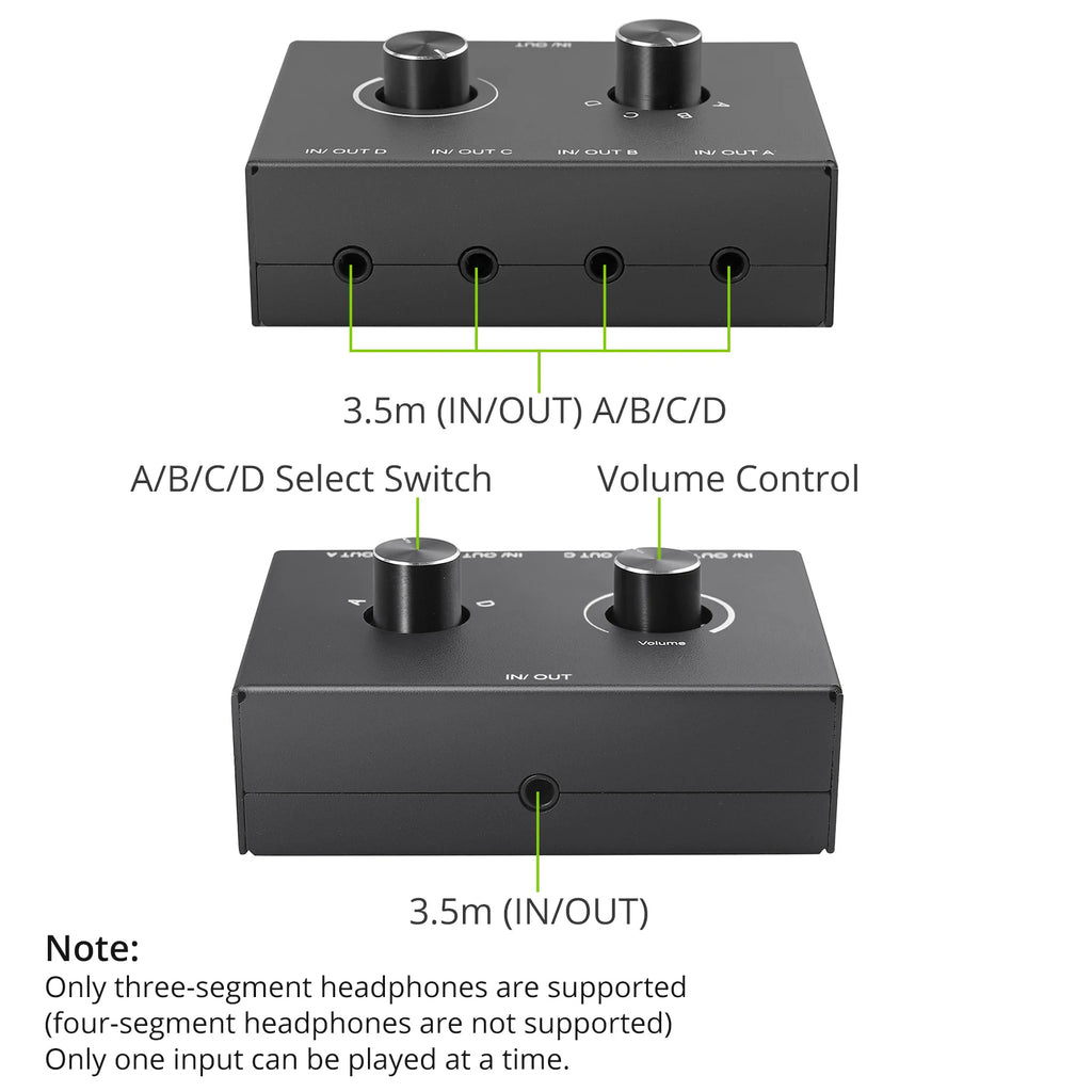 4 Way/2 Way 3.5mm Stereo Audio Switcher Bi-Directional Audio Switch Splitter Box 2 In 1 Out 4 In 1 Out with Mute Button