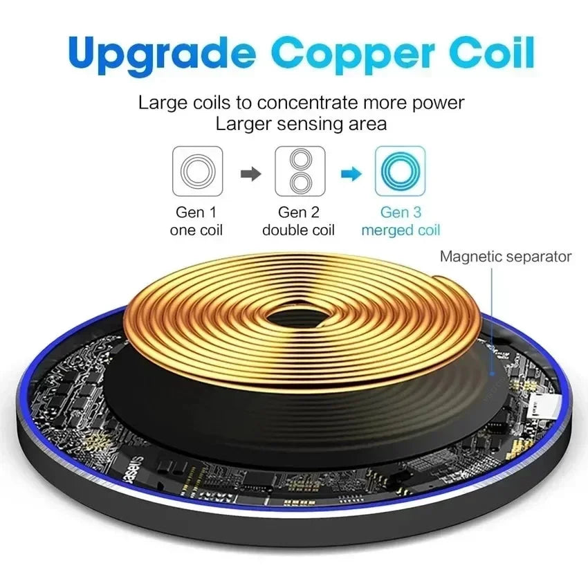 New Wireless Charger For iPhone 17 16 15 14 13 Pro Max Induction Fast Charging Pad Dock Station For Samsung S24 Xiaomi Huawei