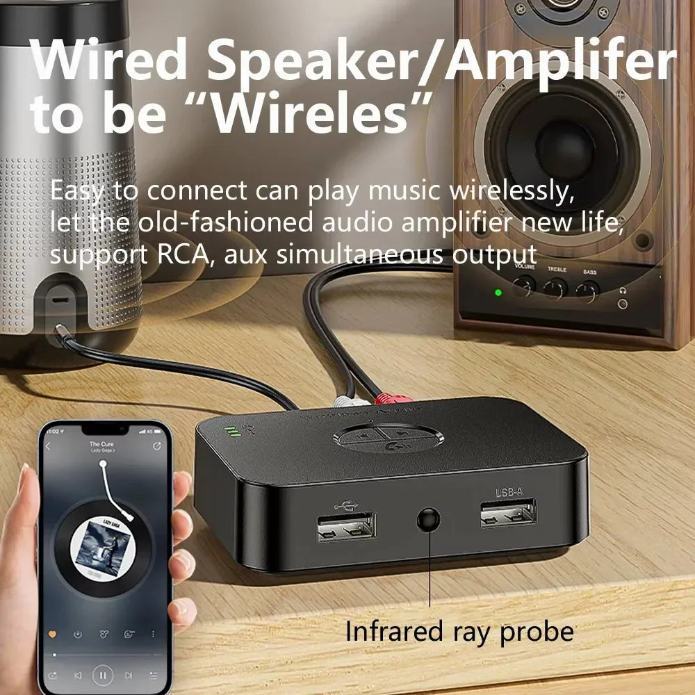 Bluetooth 6.0 Audio Receiver 3.5mm AUX RCA Stereo Lossless Music Wireless Adapter Support U-Disk Play For Car Speaker Amplifier