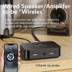 Bluetooth 6.0 Audio Receiver 3.5mm AUX RCA Stereo Lossless Music Wireless Adapter Support U-Disk Play For Car Speaker Amplifier