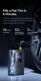 Baseus Wireless Car Air Pump Portable Air Compressor for Car Motorcycles Bicycle Electric Tire Inflator with LCD Digital Display