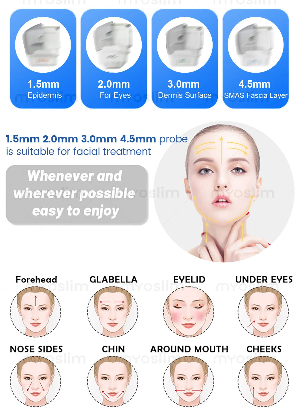 7D ABS Desktop Facial Lifting and Slimming Machine - Home Beauty Device for Wrinkle Removal, Acne Treatment, and Skin Care