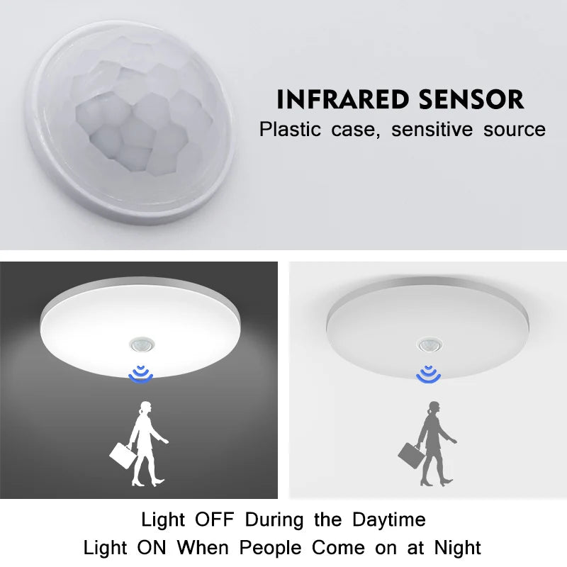 LED Ceiling Light Auto PIR Motion Sensor Smart Home Lighting 13W 18W 24W 36W  Radar Ceiling Lamp For Indoor Bedroom Room Hallway