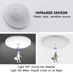 LED Ceiling Light Auto PIR Motion Sensor Smart Home Lighting 13W 18W 24W 36W  Radar Ceiling Lamp For Indoor Bedroom Room Hallway