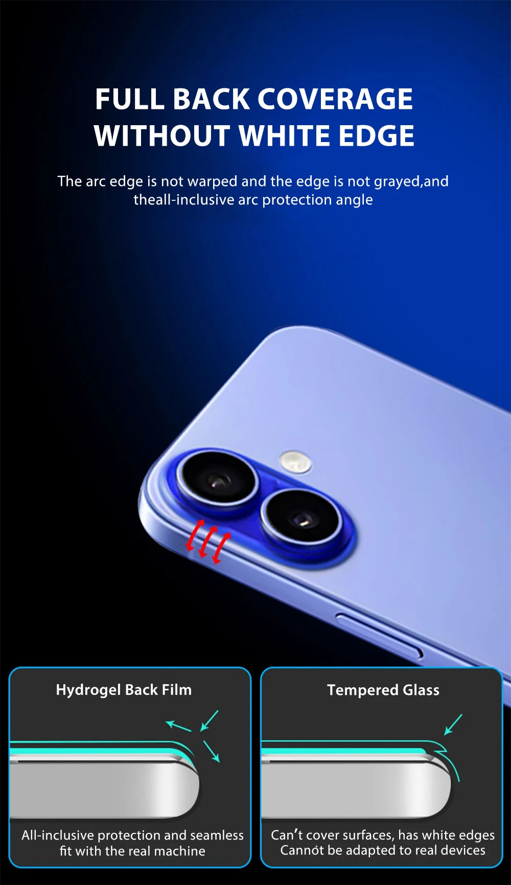 4-1Pcs Back Hydrogel Film For iPhone 17 Pro Max Soft Clear Screen Protector For iPhone 17 Air HD Phone Accessories Not-Glass