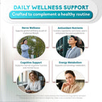 Ultra Benfotiamine - 13-In-1 with Alpha Lipoic Acid, Vitamin B12, Coq10, Rhodiola - Max Absorption -180 Capsules - Non-Gmo, Gluten-Free, Lab Tested