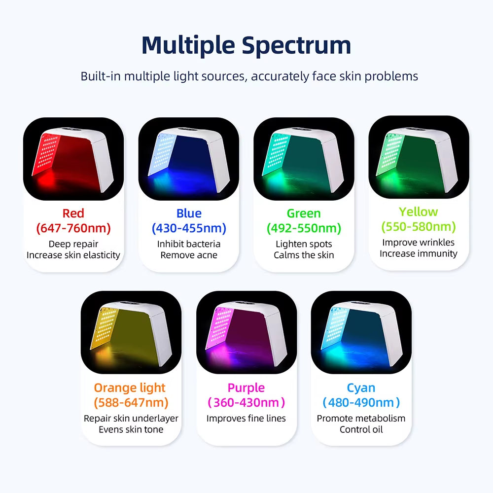 7 Colors LED Face Lamp Skin Moisturizing Face&Body Mask Salon SPA Home Use Skin Rejuvenation Foldable Skin Care Equipment